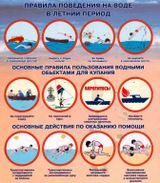 Правила поведения на воде.